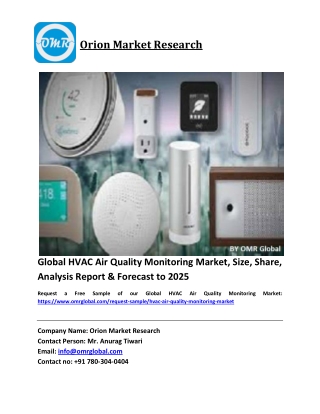 Global HVAC Air Quality Monitoring Market Size, Industry Trends, Share and Forecast 2019-2025