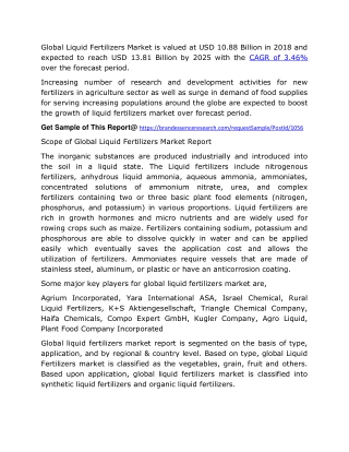 Liquid Fertilizers Market Size, Share, Global Industry Analysis, Revenue, Trend And Top Growing Companies to 2025