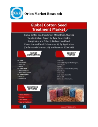 Global Cotton Seed Treatment Market Size, Competitive Analysis, Share, Forecast- 2020-2026