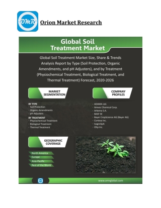 Global Soil Treatment Market Size, Competitive Analysis, Share, Forecast- 2020-2026