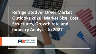 Refrigerated Air Dryer Market Complete Analysis by Experts with Growth, Key Players, Regions, Opportunities, & Forecast