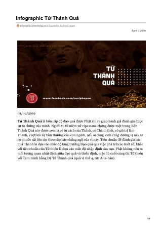 Infographic Tứ Thánh Quả