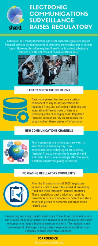 Compliance Regulatory Challenges for Electronic Communications Surveillance