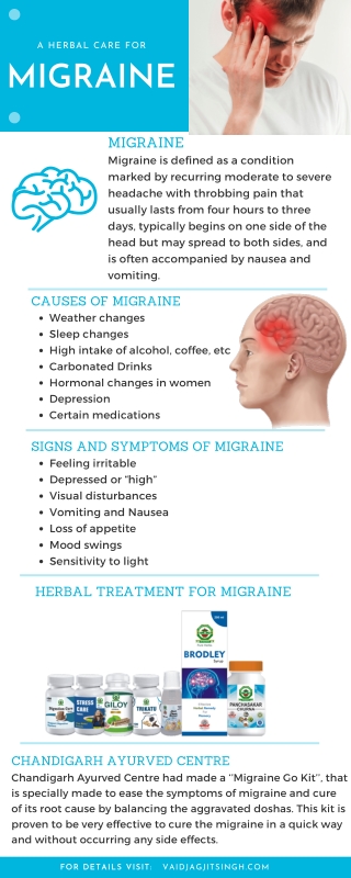 Migraine - Causes, Symptoms and Herbal Treatment