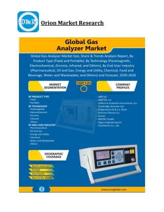 Global Gas Analyzer Market Size, Competitive Analysis, Share, Forecast- 2020-202