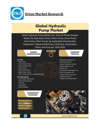 Global Hydraulic Pump Market Size, Competitive Analysis, Share, Forecast- 2020-2