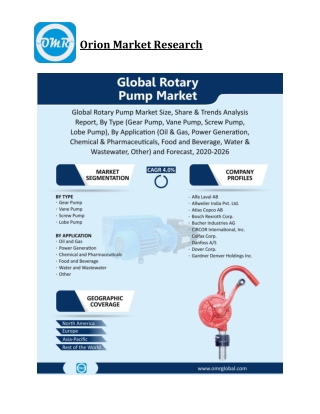 Global Rotary Pump Market