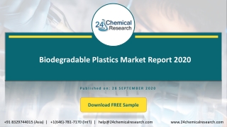 Biodegradable Plastics Market Report 2020