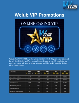 Online Casino VIP - Wclub888