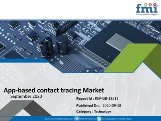 App-based Contact Tracing Market in Good Shape in 2020; COVID-19 to Affect Future Growth Trajectory