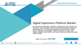 Digital Experience Platform Market 2020 By Applications, Revenue, Strategies, Top Players, Competitor-Analysis, Regional