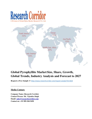 Global Pyrophyllite Market Size, Share, Growth, Global Trends, Industry Analysis and Forecast to 2027