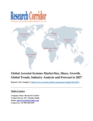 Global Aerostat Systems Market Size, Share, Growth, Global Trends, Industry Analysis and Forecast to 2027