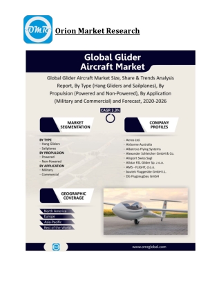 Global Glider Aircraft Market Size, Competitive Analysis, Share, Forecast- 2020-