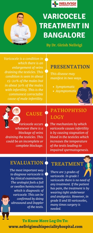 Varicocele Treatment in Bangalore | Best Urologists in Bangalore | Dr. Girish Nelivigi