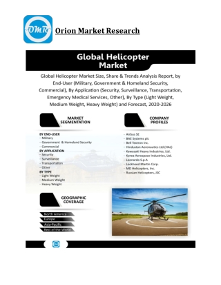 Global Helicopter Market