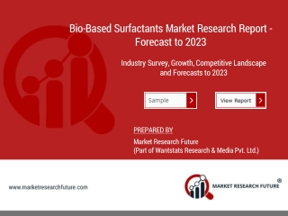 Bio-Based Surfactants Market Size - Overview, Trends, COVID-19 Analysis, Revenue, Share, Forecast, Company Profiles and