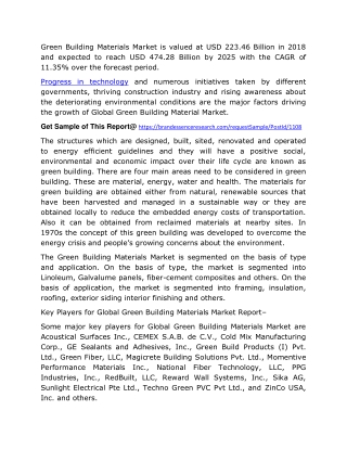 Green Building Materials Market Size 2020: Top Key Players, Revenue, Manufacturers, Market Size, Forecast Research Repor