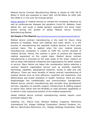 Medical Device Contract Manufacturing Market Size 2020: Top Key Players, Revenue, Manufacturers, Market Size, Forecast R