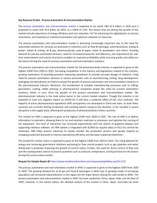 Process Automation &amp; Instrumentation Market by Instrument, Solution, Industry | COVID-19 Impact Analysis | Marketsan