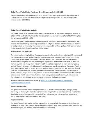Tinned Fruits Market Analysis Report 2020-2025