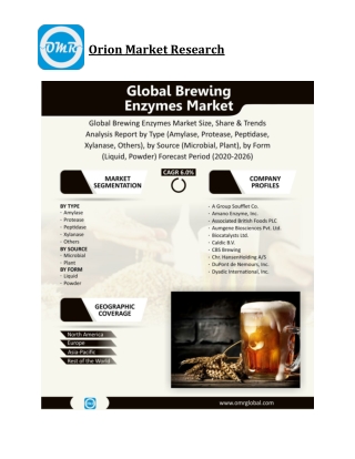 Global Brewing Enzymes Market Size, Competitive Analysis, Share, Forecast- 2020-2026