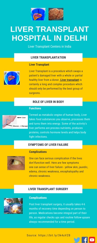 Liver Transplant Hospital in Delhi