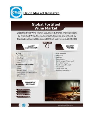 Global Fortified Wine Market Size, Competitive Analysis, Share, Forecast- 2020-2026