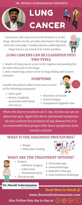 Best Lung Cancer Doctor in Bangalore | Best Medical Oncologists in Bangalore | Dr.Murali Subramanian