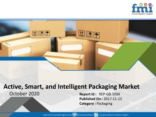 Active, smart, and intelligent packaging Market in Good Shape in 2020; COVID-19 to Affect Future Growth Trajectory