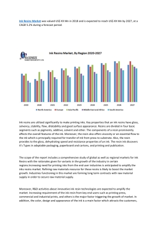 Ink Resins Market