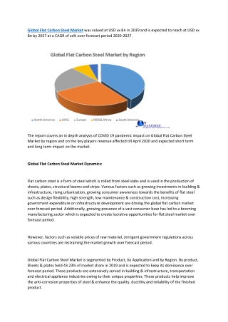 Global Flat Carbon Steel Market