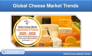 Global Cheese Market Forecast for By Country, Types & Products