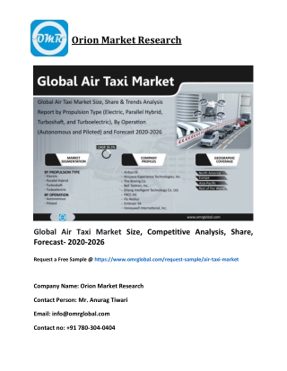 Global Air Taxi Market Size, Competitive Analysis, Share, Forecast- 2020-2026