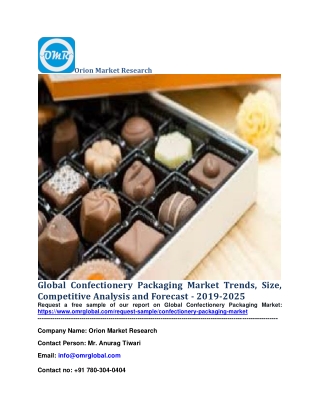 Global Confectionery Packaging Market Trends, Size, Competitive Analysis and Forecast - 2019-2025