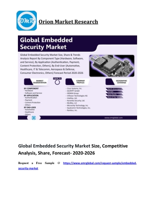 Global Embedded Security Market