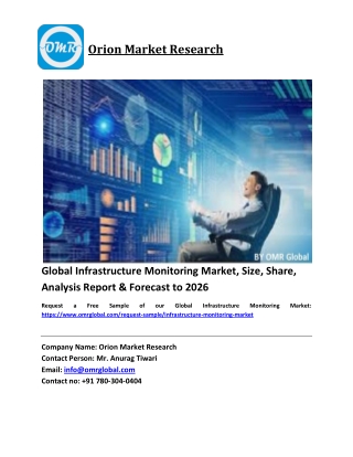Global Infrastructure Monitoring Market Size, Industry Trends, Share and Forecast 2020-2026