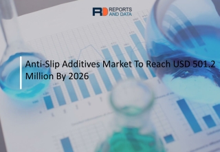 Anti-Slip Additives Market Market: Global Industry Analysis and Opportunity Assessment 2020-2027