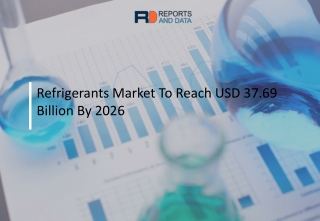 Refrigerants Industry Market Global Production, Growth, Share, Demand and Applications Forecast to 2027