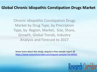 Chronic Idiopathic Constipation Drugs Market by Drug Type, by Precription Type, by  Region, Market,  Size, Share, Growth