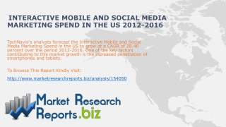 Interactive Mobile and Social Media Marketing Spend in theUS