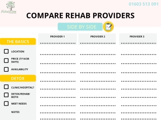 COMPARE REHAB PROVIDERS