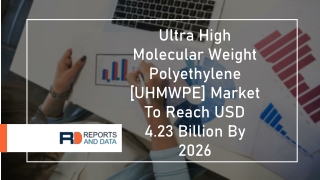 Ultra High Molecular Weight Polyethylene Uhmwpe Market Size, Cost Structure, Market Status and Forecasts to 2027