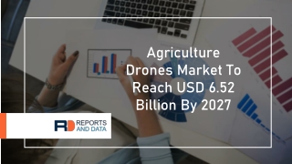 Agriculture Drone Market Analysis, Size, Market Trends and Forecasts to 2027