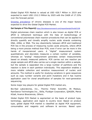 Digital PCR (dCPR) Market Top Countries Data 2020 Industry Size, Share, Business Growth, Trends, Market Demand and Forec
