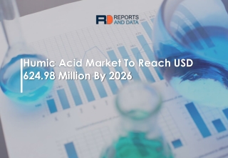 Humic Acid Market Demand, Industry Trends & Revenue Growth by the end of 2027