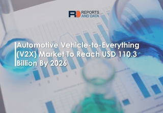 Automotive Vehicle-to-Everything (V2X) Market Increasing Demand With Leading Key Players 2027