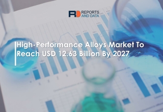 High-Performance Alloys Market Top Companies, Growth rate, Cost Structures and Opportunities to 2027