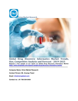 Global Drug Discovery Informatics Market Trends, Size, Competitive Analysis and Forecast - 2019-2025