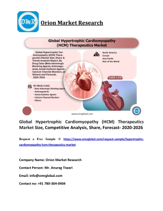 Global Hypertrophic Cardiomyopathy (HCM) Therapeutics Market